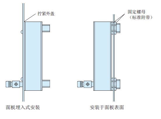 安装示意图.jpg